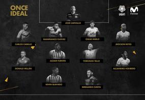 Foto: Liga 1.