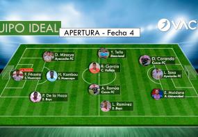 Equipo ideal de la 4ta fecha del Apertura