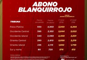 Foto: Selección Peruana.