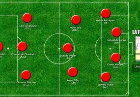 Fecha 1