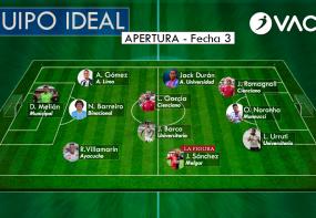 Equipo Ideal Fecha 3